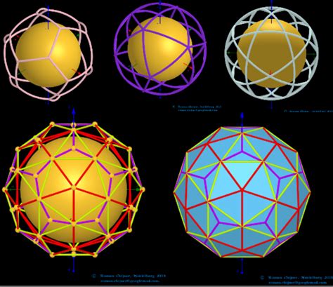 Images 2 Truncated Icosidodecahedron V 120 From Biscribed Pentakis