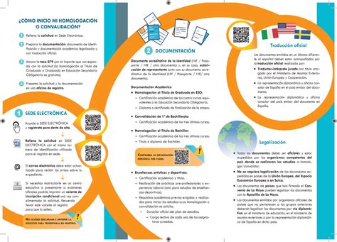 Homologacion Espana C Mo Inicio Mi Homologaci N O Convalidaci N