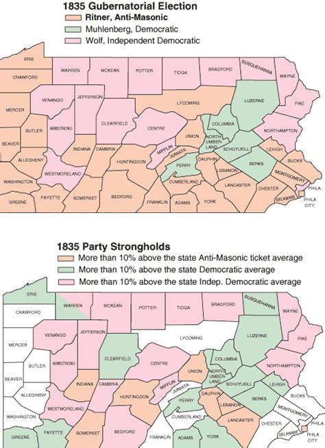 Gubernatorial Elections