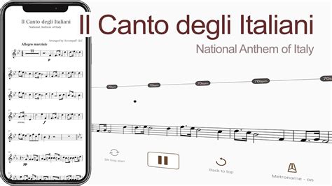 Il Canto Degli Italiani National Anthem Of Italy【 Violin Sheet Music