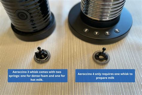 Nespresso Aeroccino 3 Vs 4: Which Frother Is Better?