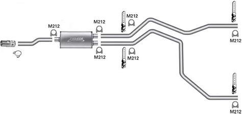 2006 Ford F150 Exhaust Diagram A Complete Guide To Understanding Your