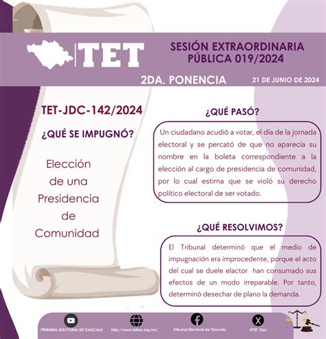 Infografía De La Resolución Del Expediente Tet Jdc 1422024 Presentado