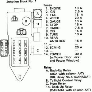 2000 Toyota Corolla Fuse Box Diagrams And Relay Locations