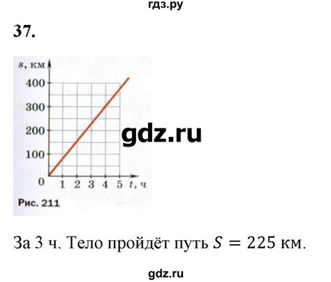ГДЗ задача 37 физика 7 класс Перышкин, Иванов