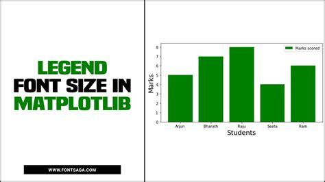 Legend Font Size In Matplotlib Full Guideline