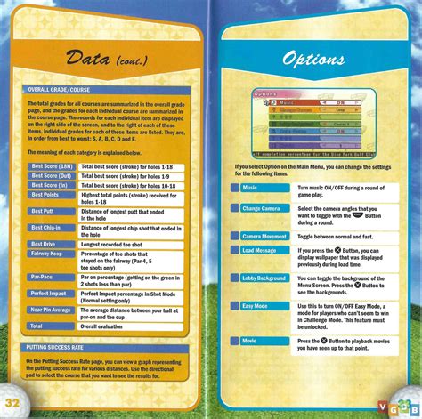 Hot Shots Golf Open Tee VGDB Vídeo Game Data Base
