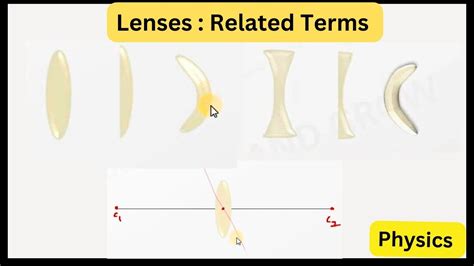lenses important terms related  lenses physics youtube