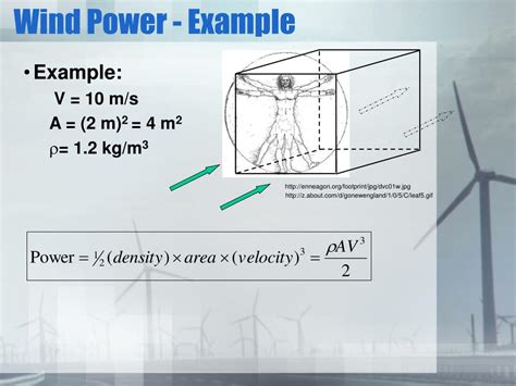 Difference Between Hawt And Vawt Ppt Caddynsa