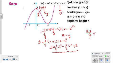 Dakikada Polinom Fonksiyonlar N Graf Kler Youtube