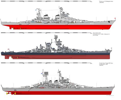 Pin By Pattonkesselring On Ships Warship Model Battleship Warship