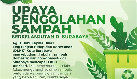 Upaya Pengolahan Sampah Berkelanjutan Di Surabaya