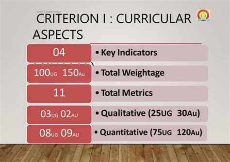 Criteria-1.pptx | Educational Assessment | Education 