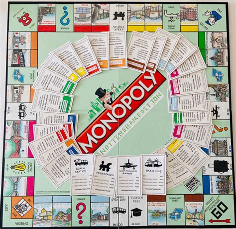 Monopoly Plus Map