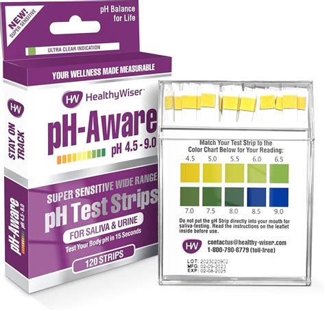 Ph Test Strips For Testing Alkaline And Acid Levels In The