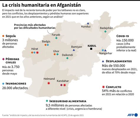 La reconquista de los talibanes de Afganistán RFI