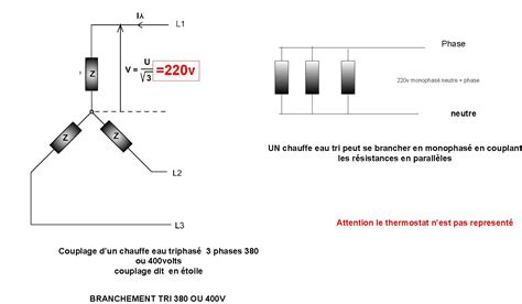 Branchement Chauffe Eau Triphas Meteor