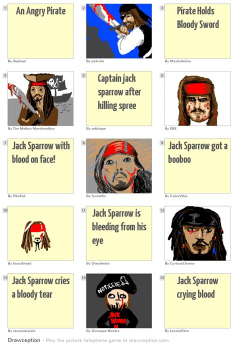 An Angry Pirate - Drawception