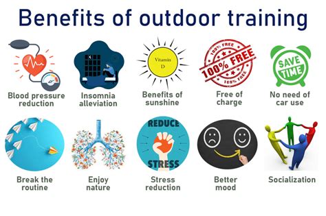 10 Reasons Why Outdoor Training Is Better Than A Gym Workout Eliteareas