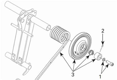 Installing outside springs/collars for top bogey wheels? | Ski-Doo ...