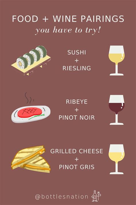 Pin On Wine Pairing