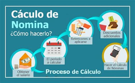 ¿qué Necesito Para Hacer El Cálculo De Nómina