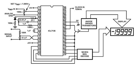 ICL7135: 4 1/2 Digit, BCD Output, A/D Converter _ BDTIC a Leading ...