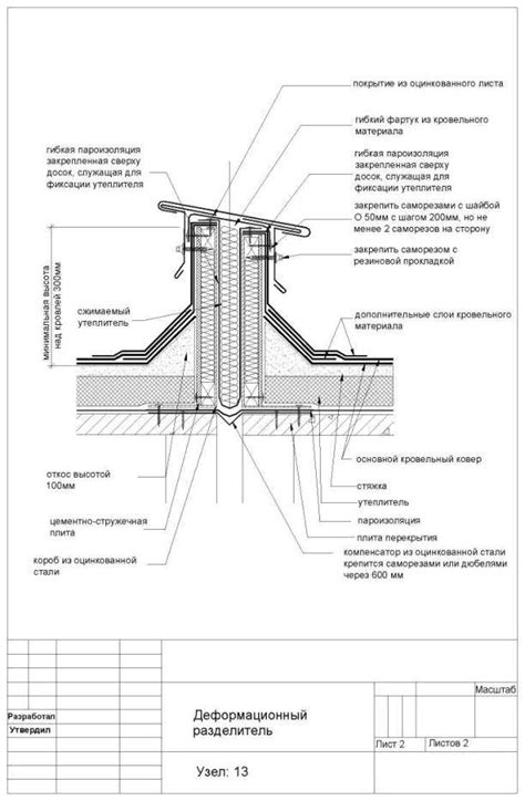 ТЕХНОКРОВЛЯ : кровельные материалы, мягкая кровля, металлочерепица ...