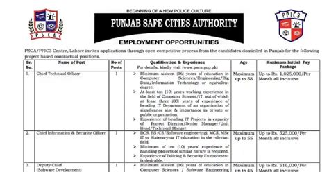 Punjab Safe Cities Authority Psca Jobs 2023 Apply Now Jobzsearcher