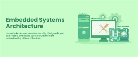 Embedded Systems Architecture A Comprehensive Guide