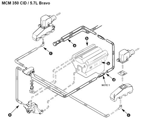 Mercruiser Raw Water Cooling System Diagram Find Out Here