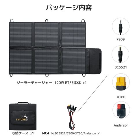 【楽天市場】ソーラーパネル 120w Etfe ソーラーチャージャー Qc30pd45w Type Cdcusb 4ポート出力 急速