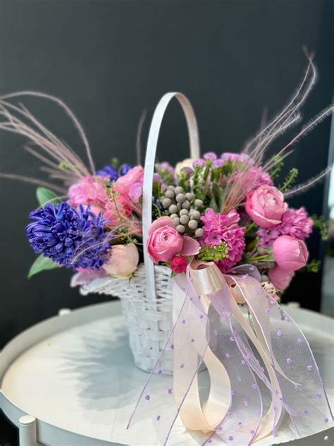 Мини корзинка – Цветология