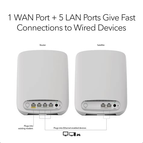 netgear orbi wifi  dual band mesh system