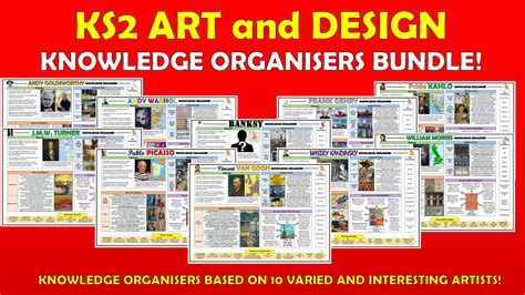 Ks2 Art And Design Knowledge Organisers Bundle Teaching Resources