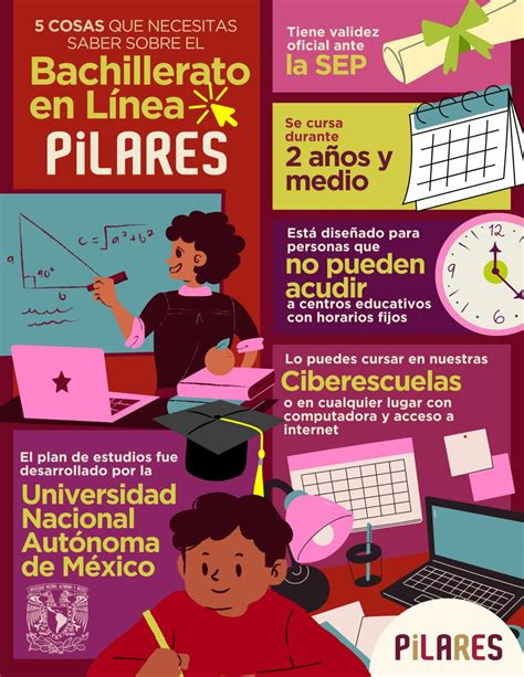 Bachillerato en línea PILARES 2024 requisitos y registro