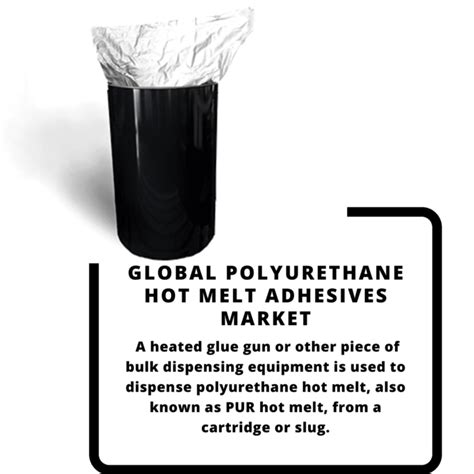 Global Polyurethane Hot Melt Adhesives Market 2024 2030