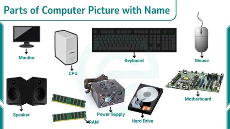 educatecomputer learn   computers