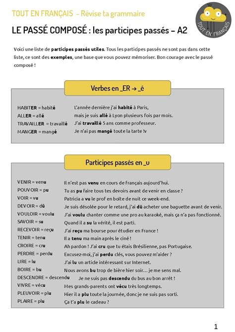 Fiche Sur Les Participes Passés Passé Composé A2 Passé Composé Mieux Enseigner Apprendre