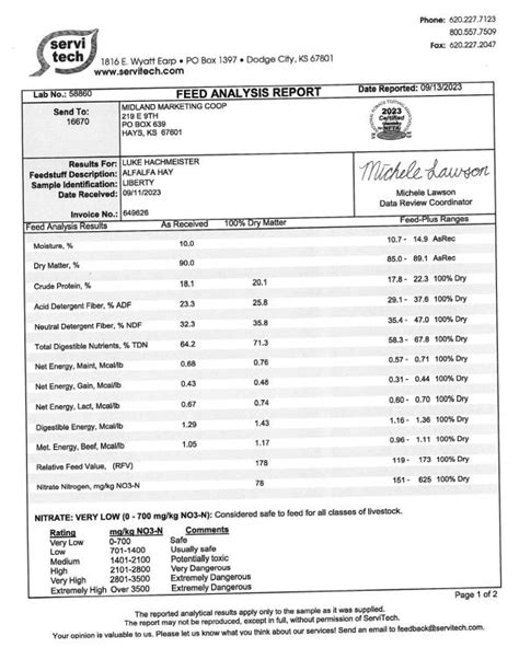 Alfalfa Square Bales Nex Tech Classifieds