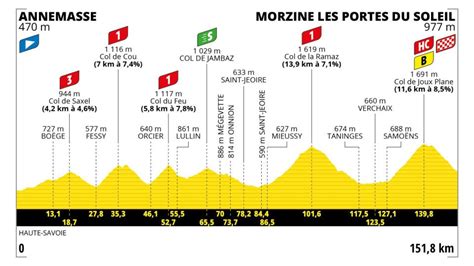 Tour De Francia Ciclismo As Hemos Vivido La Victoria De Carlos