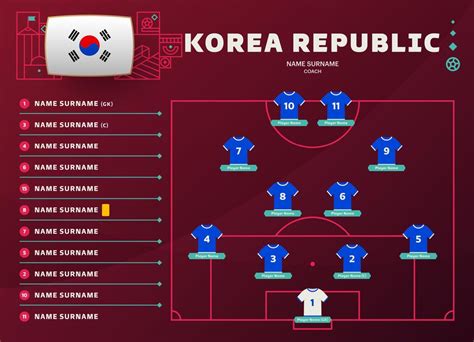 Korea Republik Line Up World Football 2022 Turnier Final Stage Vector