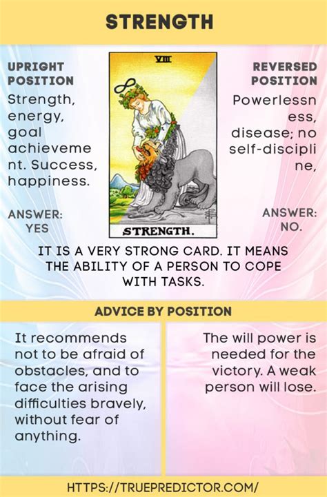 Strength Tarot Card Meaning In Love Money And Future Readings