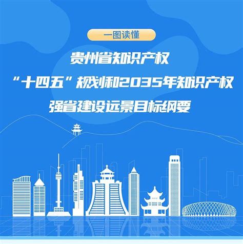 一图读懂《贵州省知识产权“十四五”规划和2035年知识产权强省建设远景目标纲发展纲要编制