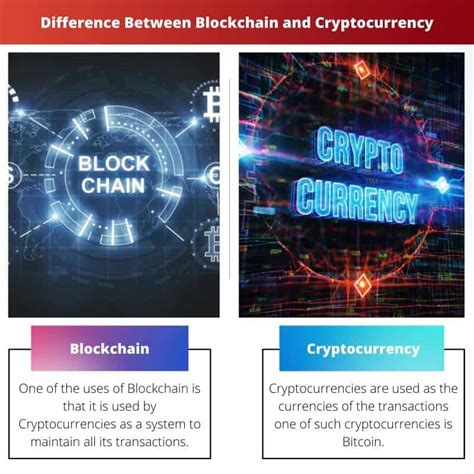 Blockchain vs Crypto monnaie différence et comparaison