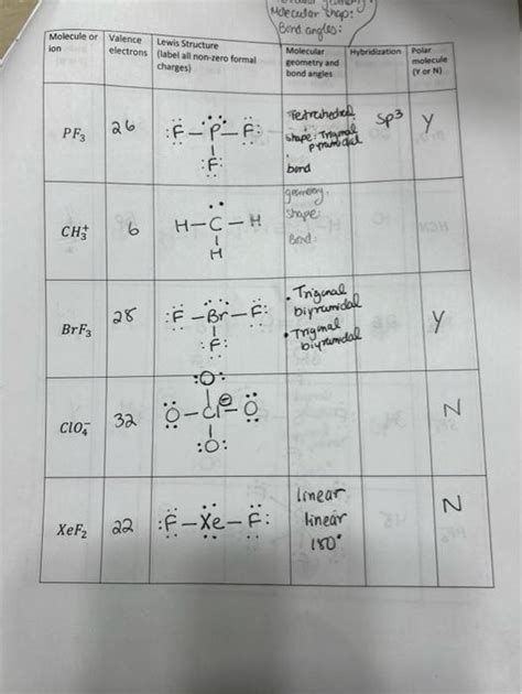 Solved can someoen help me with the molecular geometry, | Chegg.com