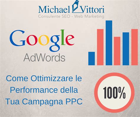 Come Creare E Ottimizzare Una Campagna Ppc Adwords