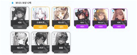 [패치] 출석만 해도 수영복 라피를! 승리의 여신: 니케, 7월 업데이트 적용 | 승리의 여신: 니케 인벤