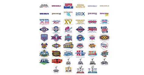 The Changing Style of Super Bowl Logos - The Mac Observer