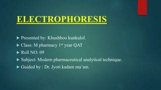 Modern Pharmaceutical Analytical Technique Electrophoresis PPT